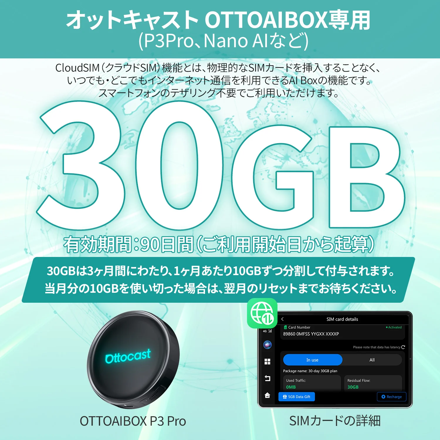 クラウドSIMカード - Image 3
