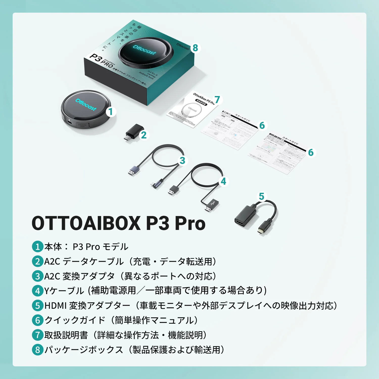 OTTOAIBOX P3 Pro - Image 12