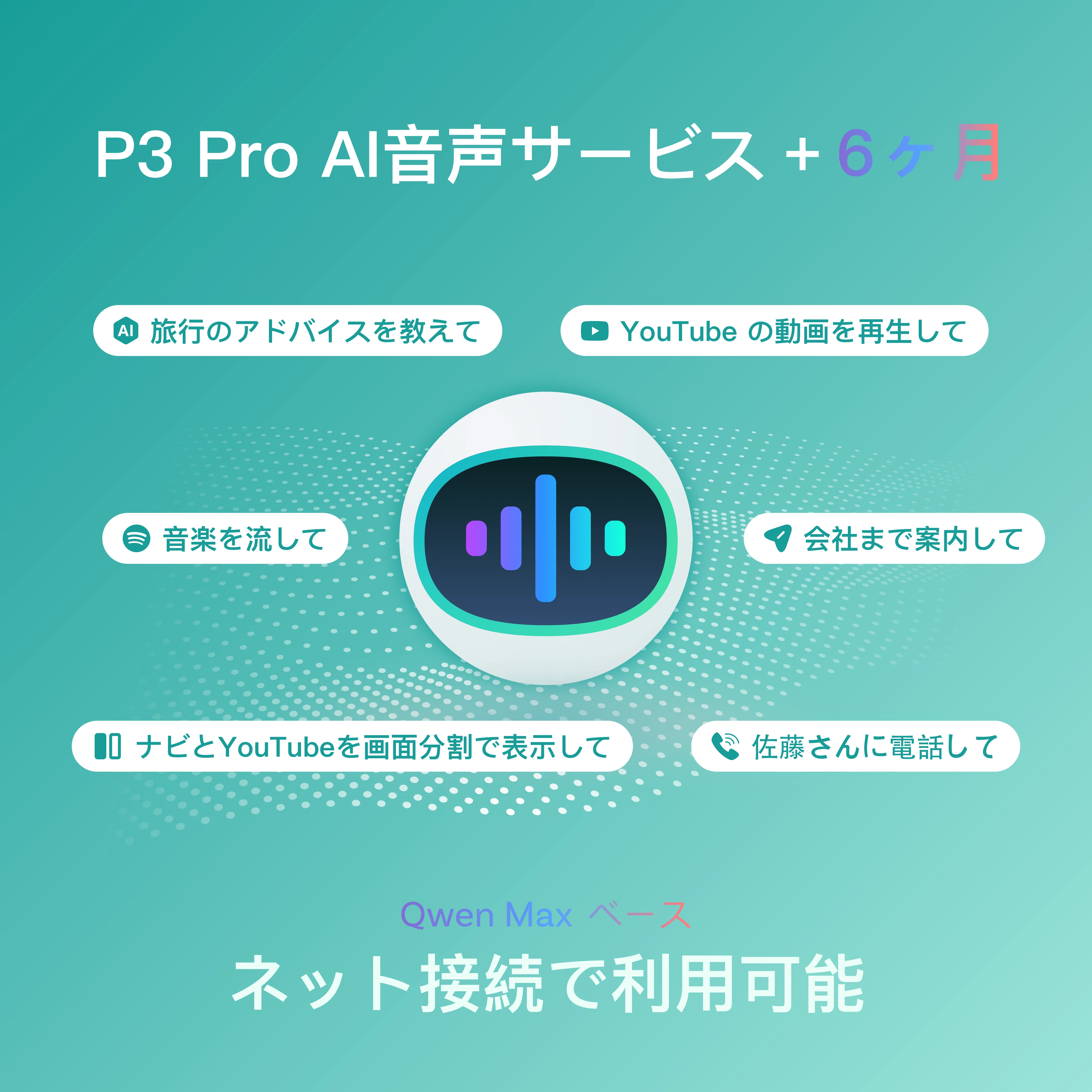 P3 Pro AI音声サービス - Image 3